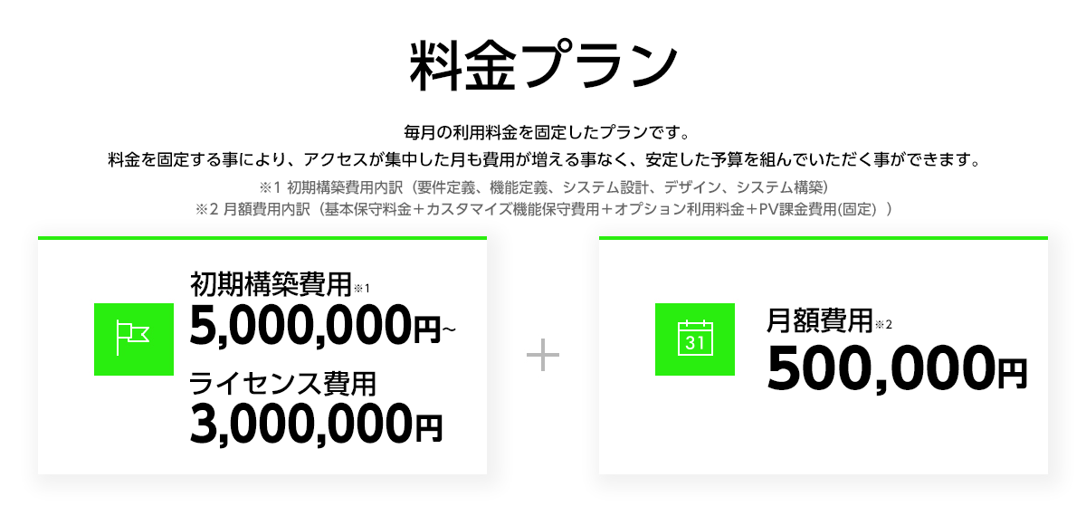 価格表